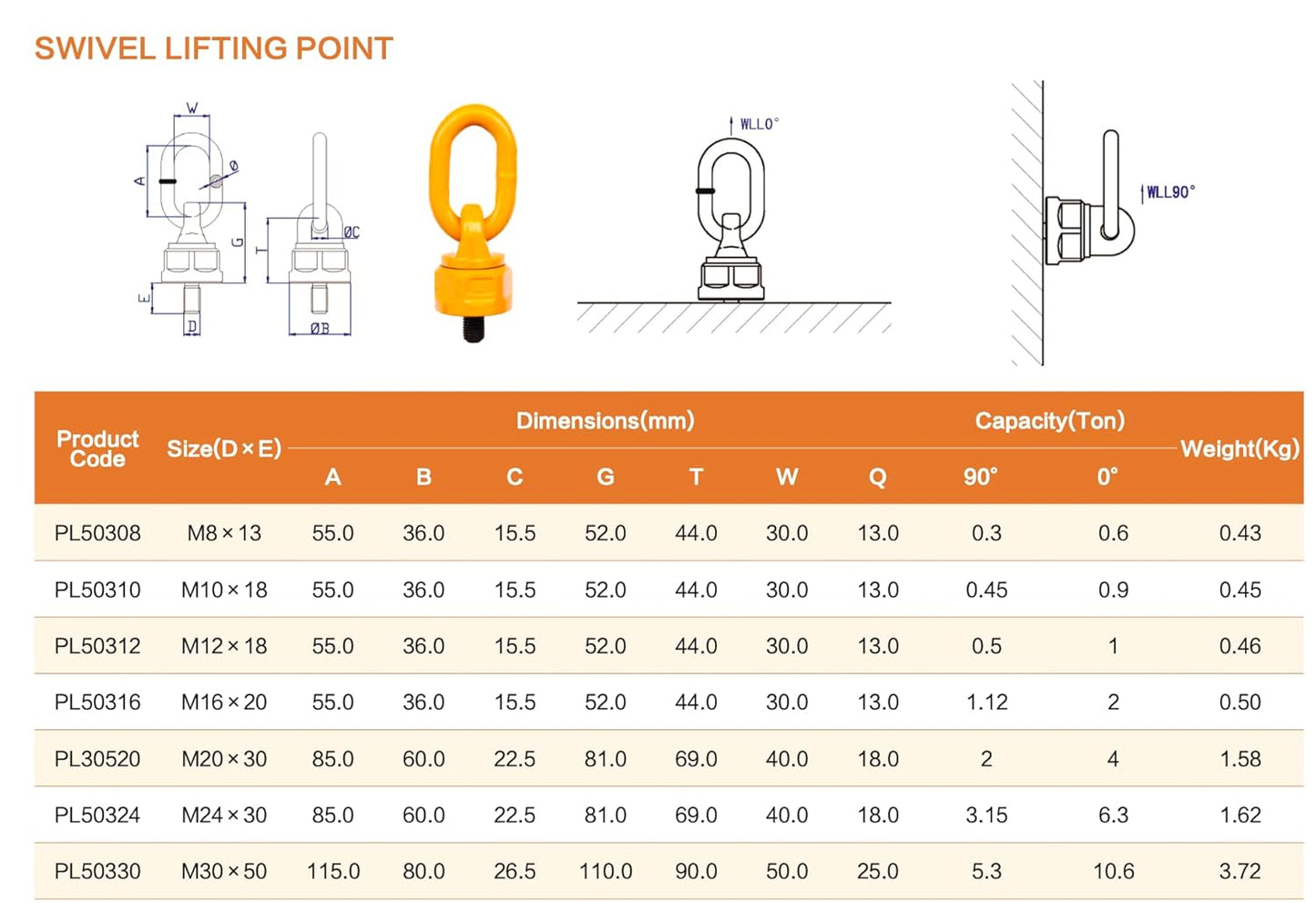 "LIFT-MOVE" HEAVY DUTY ALLOY STEEL G80 SWIVEL EYE BOLTS (M8)
